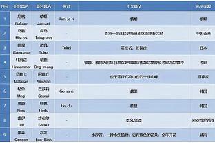 188金宝亚洲体育官网截图2